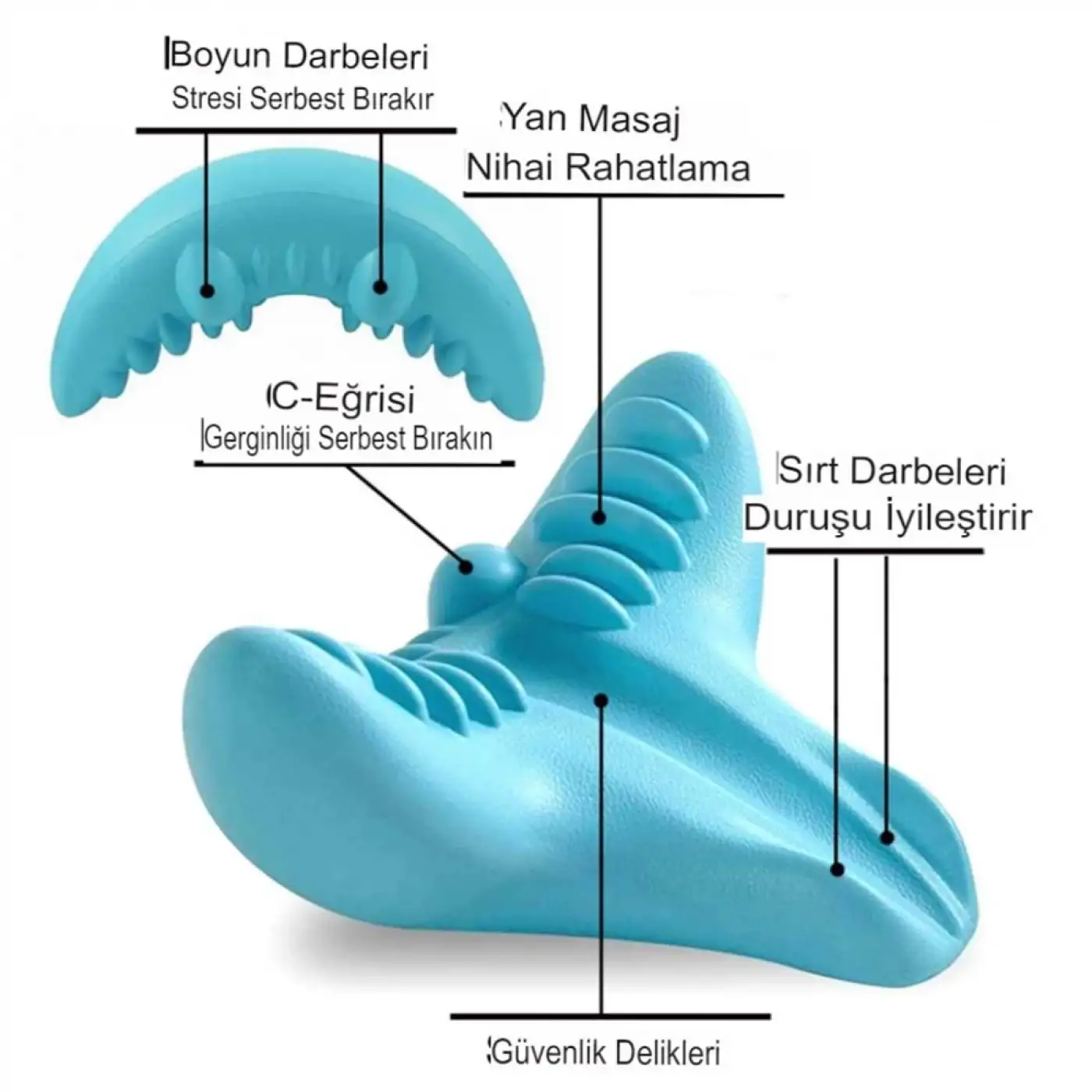 Ergonomik Boyun Masaj Yastığı – Servikal Traksiyon Destekli, Omurilik Ortopedik Yastık