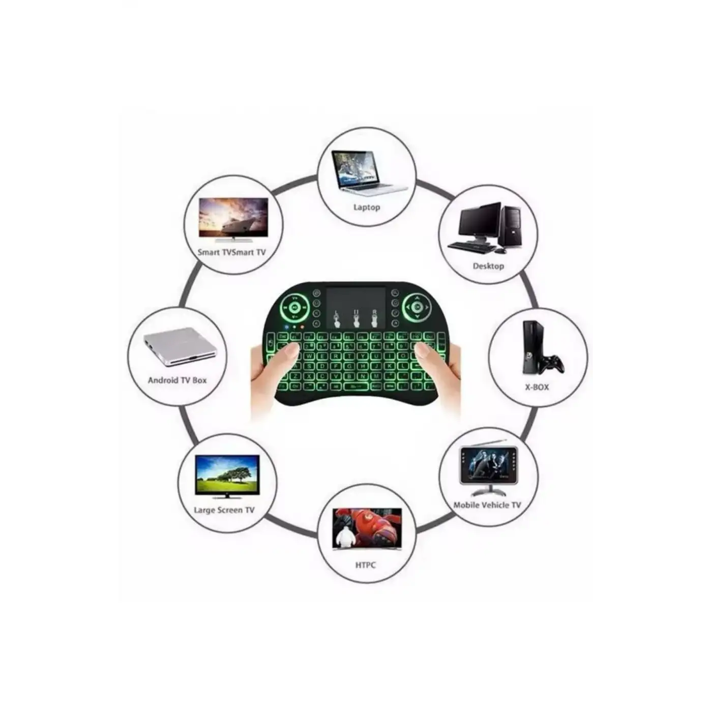 Işıklı Kablosuz Mini Klavye ve Dokunmatik Mouse Seti Türkçe Kablosuz