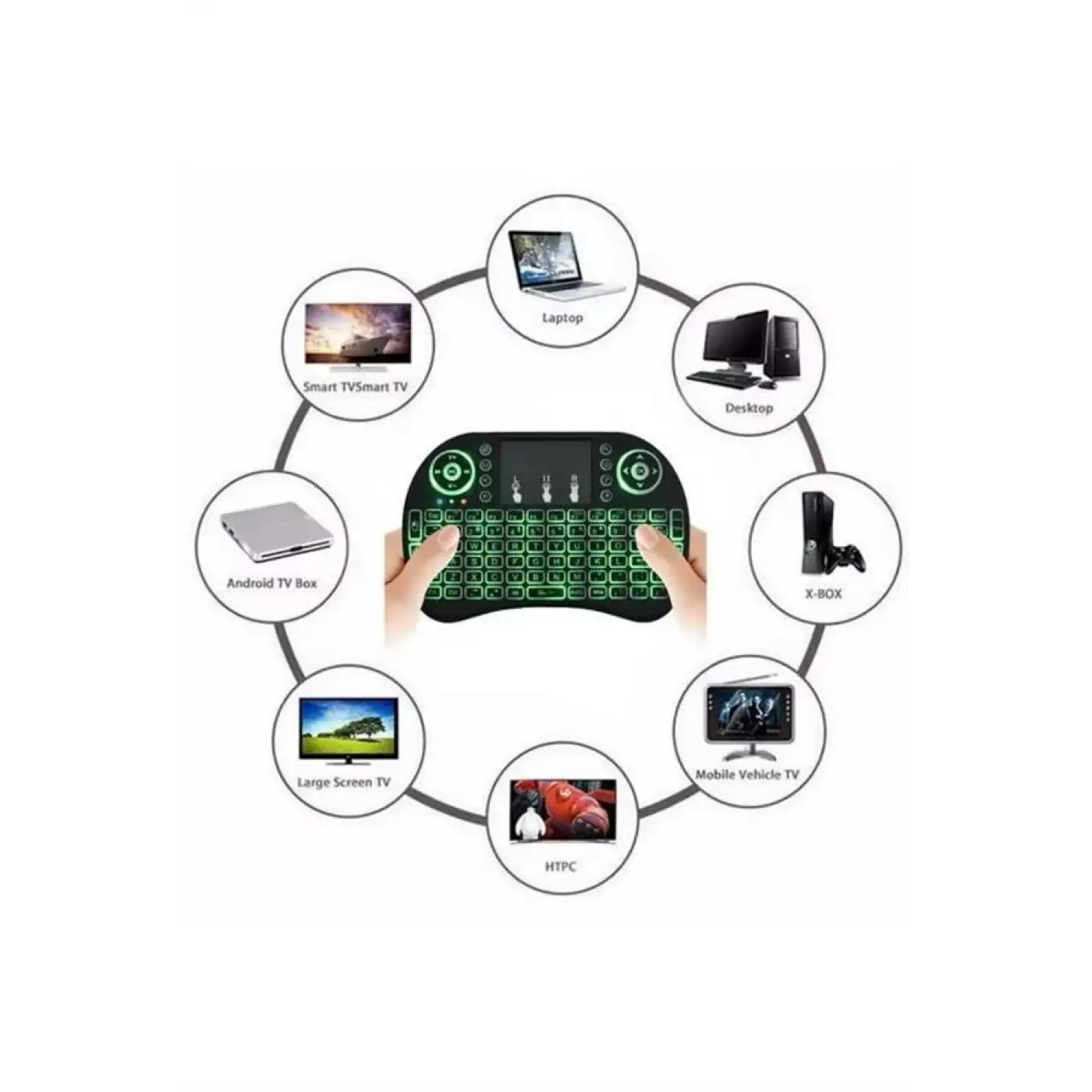 Işıklı Kablosuz Mini Klavye ve Dokunmatik Mouse Seti Türkçe Kablosuz