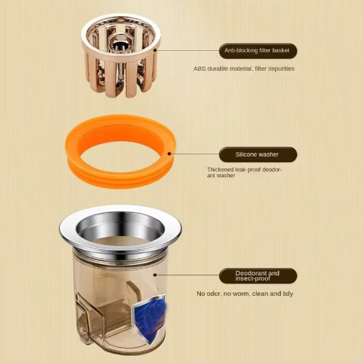 Koku ve Geri Akış Önleyici Gider Atı