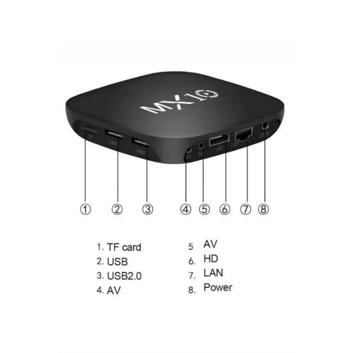 Mx Box Android Tv Media Sound 4K Ultra HD Görüntü Kaliteli