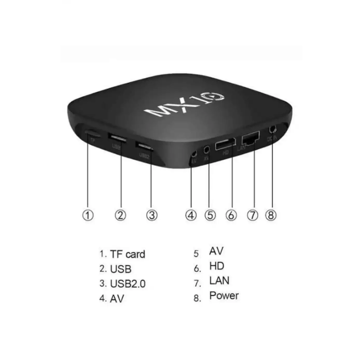 Mx Box Android Tv Media Sound 4K Ultra HD Görüntü Kaliteli