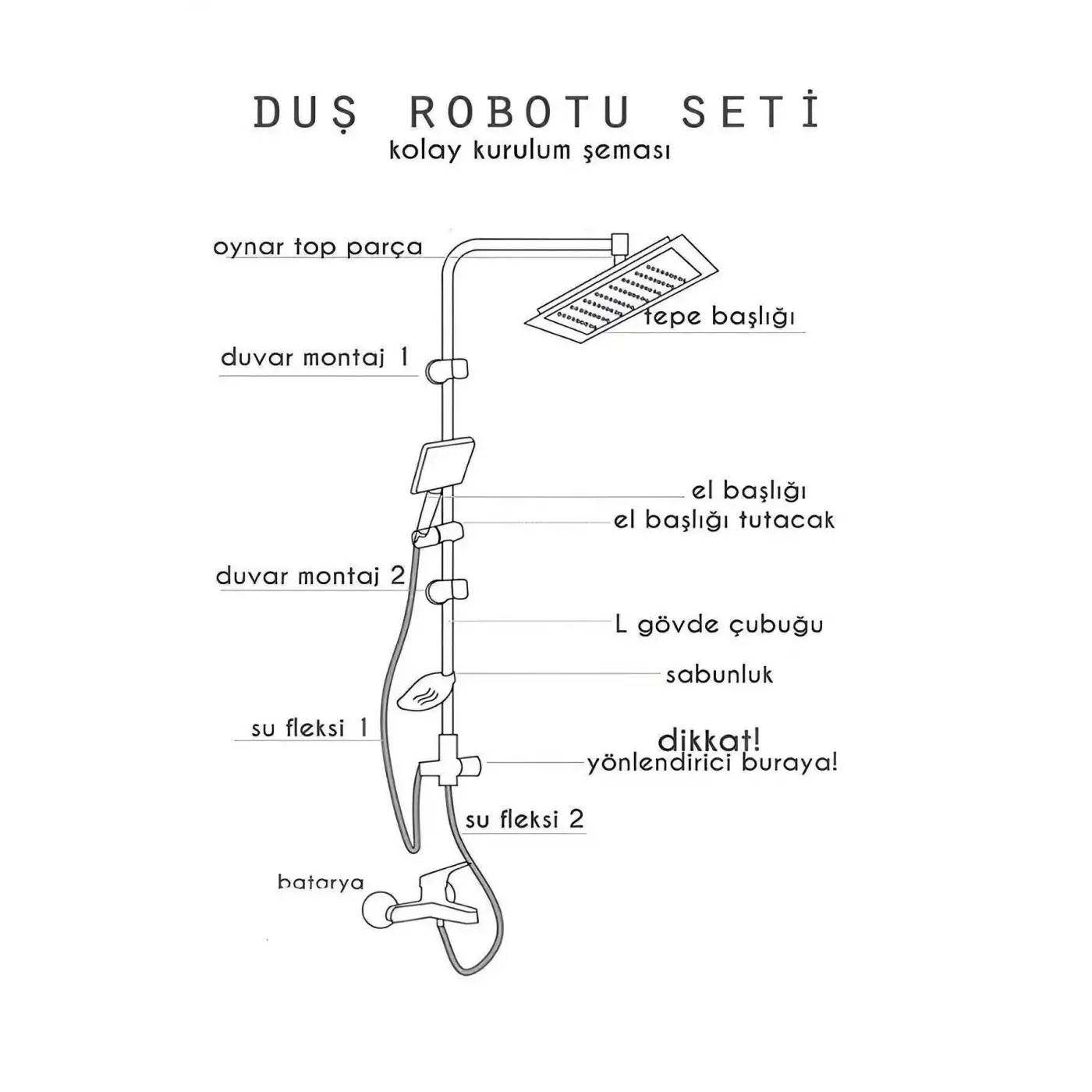 Epilons Robot Tepe Duş Sistemi Yağmurlama Duş Seti Krom Siyah Kare
