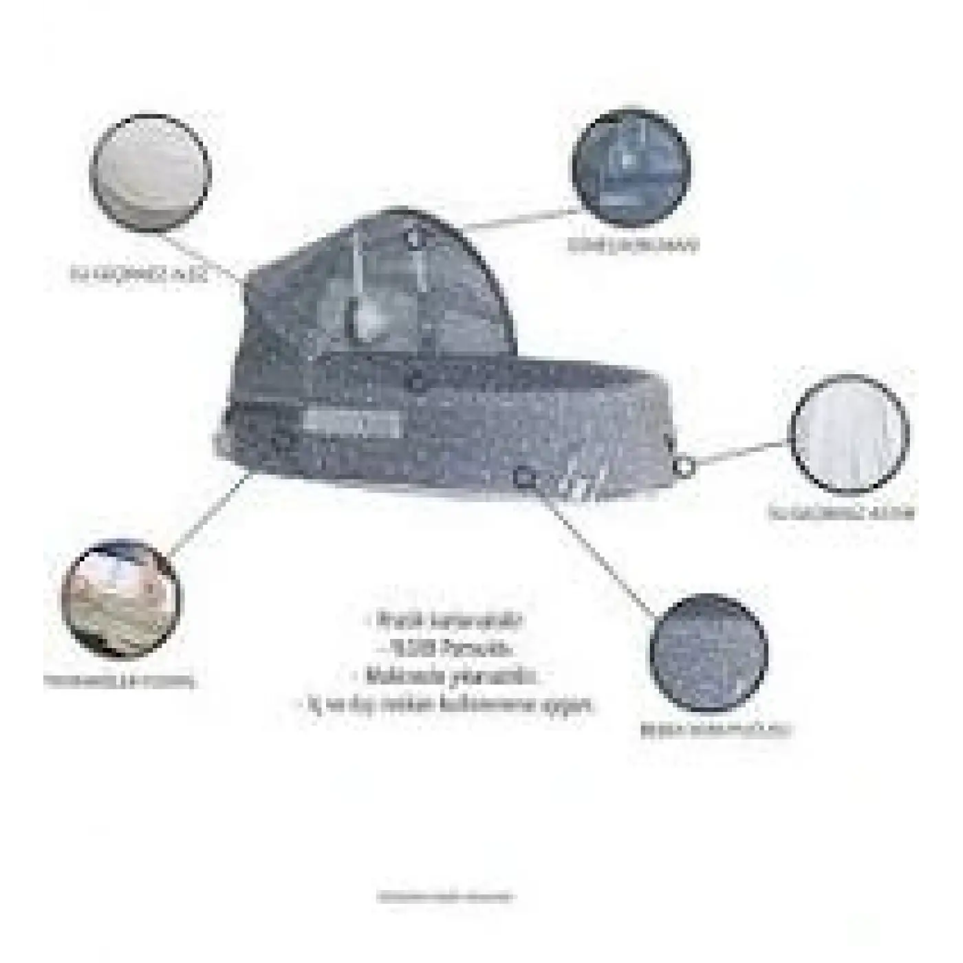 Taşınabilir Portatif Bebek Yatağı,Sırt Çantasına Dönüşebilen Portatif Bebek Yatağı (Yeşil)