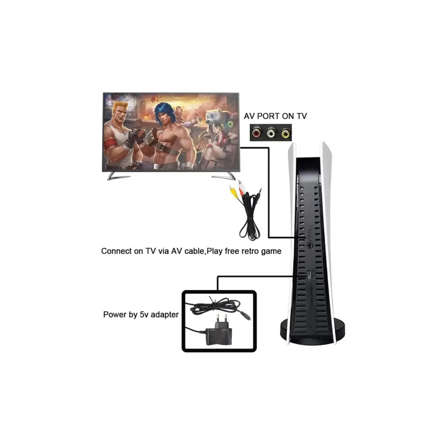 TV OYUN KONSOLU GS5 ÇİFT KOLLU KABLOLU NOSTALJİK ATARİ