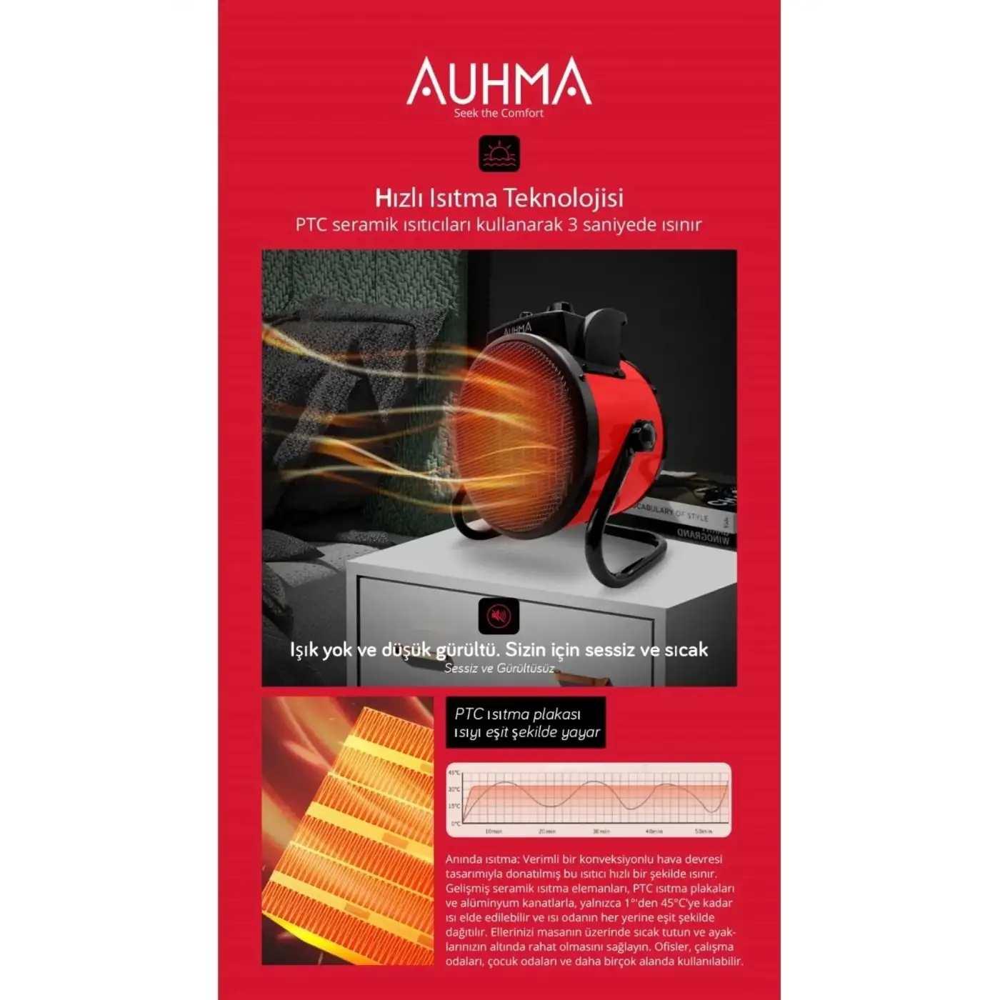 Ultra Güçlü 3000 Watt Taşınabilir Elektrikli Portatif Isıtıcı Soba Sıcak Hava Üfleyen Fan Radyatör