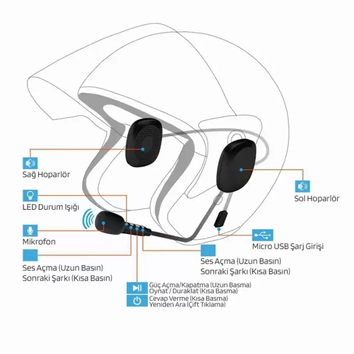 Pm-14283 Bluetoothlu Şarjlı Kask İçi Motosiklet Hoparlör Ve Mikrofon Seti