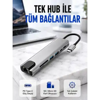 Alüminyum Gövdeli Type‑C HDMI & Ethernet Adaptör – Tak & Çalıştır