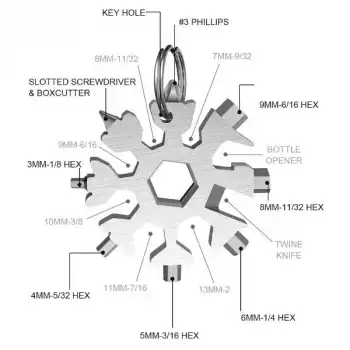 Çok Amaçlı Kar Tanesi Tornavida Seti 18 in 1
