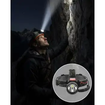 Çok Fonksiyonlu LED Kafa Feneri Ayarlanabilir Odaklı