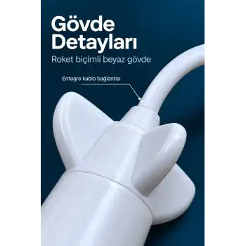 Projeksiyon Lambası USB Bağlantılı Çevirmeli Netlik Ayarlı