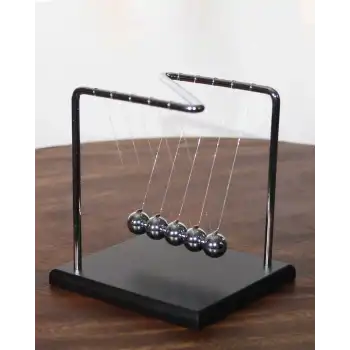 Z Denge Balans - Model 2