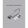 Alüminyum Gövdeli Type‑C HDMI & Ethernet Adaptör – Tak & Çalıştır