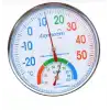 Anymetre Comfortable Meter Termometre Ve Nem Ölçer