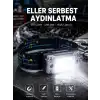 Kompakt LED Kafs Feneri USB Şarjlı Manyetik 2 Işık Modlu 215 Lümen Yeni Nesil