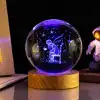 Küçük Prens Tasarımlı Işıklı Cam Küre