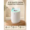 Ultrasonik Hava Nemlendirme Cihazı 7 Renk LED Aromaterapi Difüzör