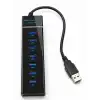 USB ÇOĞALTICI
