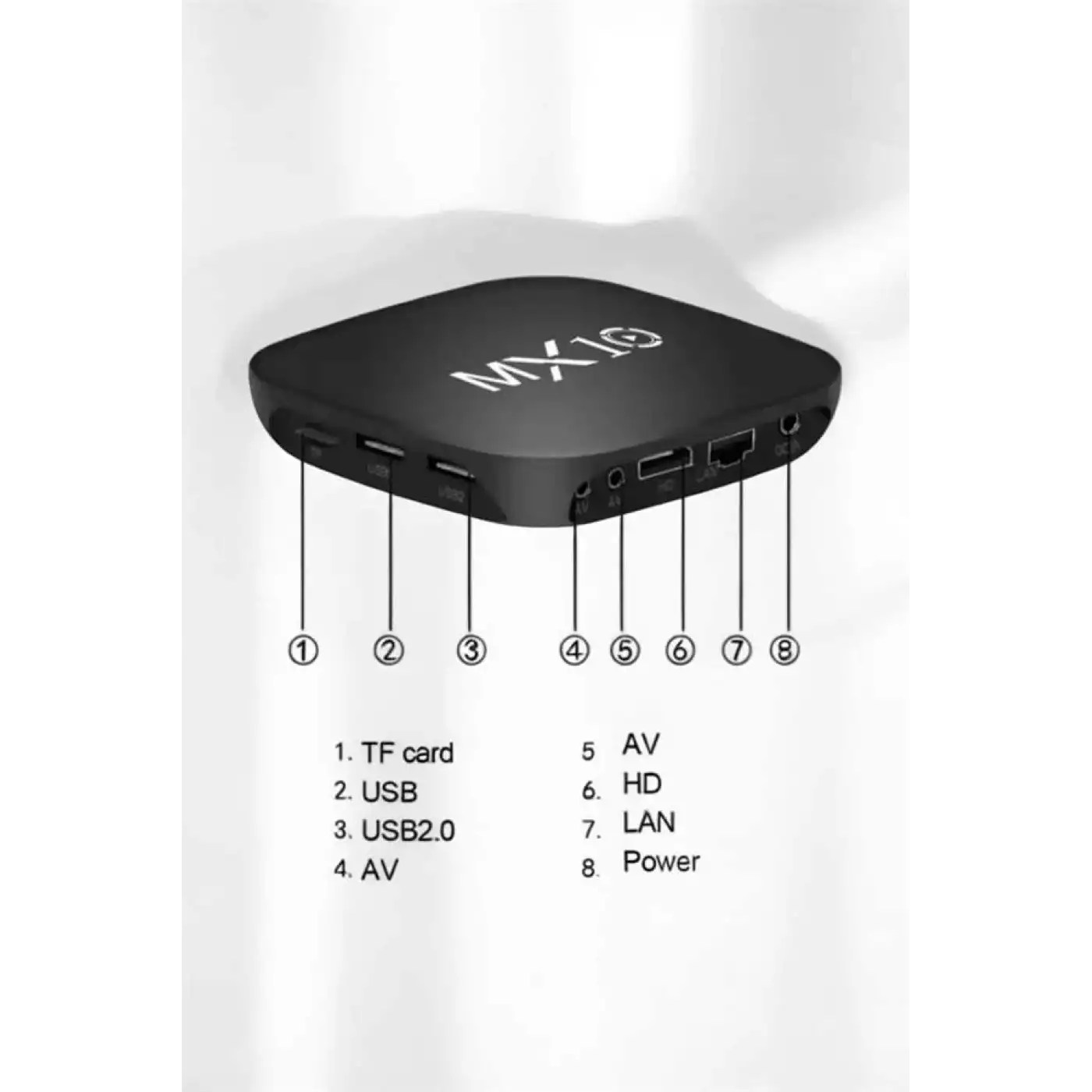 4K TV Uyumlu HD Çözünürlüklü Mx Box S 8 GB