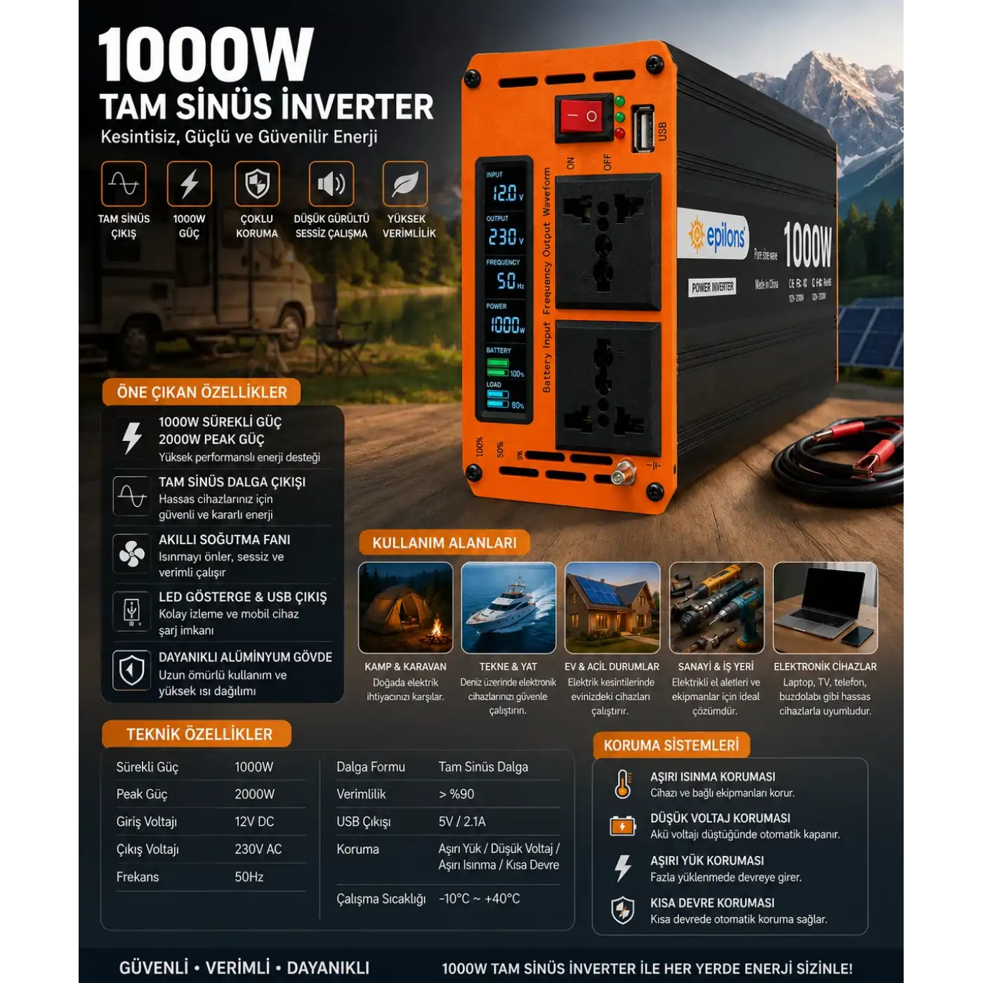 1000W Tam Sinüs İnverter 12V AC Çevirici | Sessiz Fanlı, USB Çıkışlı, Araç Karavan Tekne Solar Uyumlu Güç İnverteri