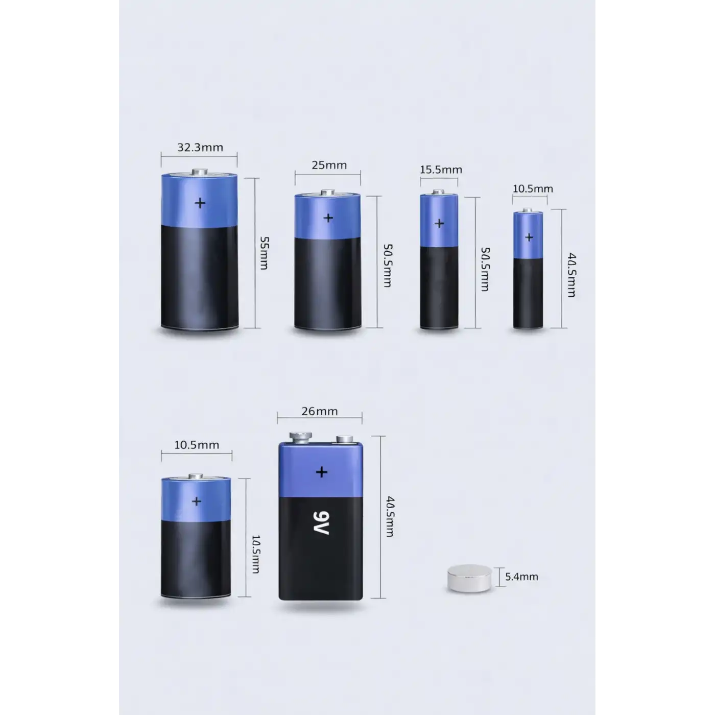 Evrensel Mini Pil Test Cihazı – Pil Doluluk Seviyesi Ölçer ve Pil Durum Kontrol Aparatı