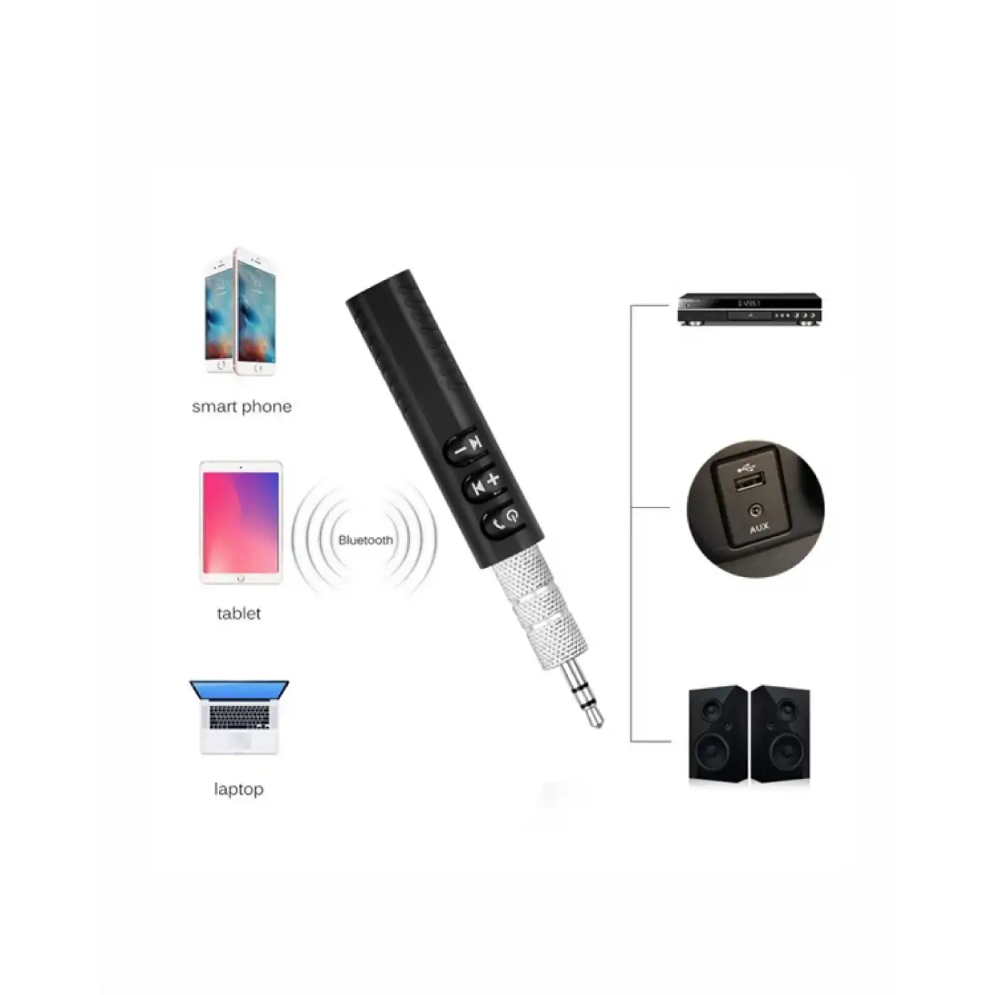 Bluetooth AUX Adaptör | 3.5mm Ses Girişi İçin Kablosuz Dönüştürücü, 10m Menzil