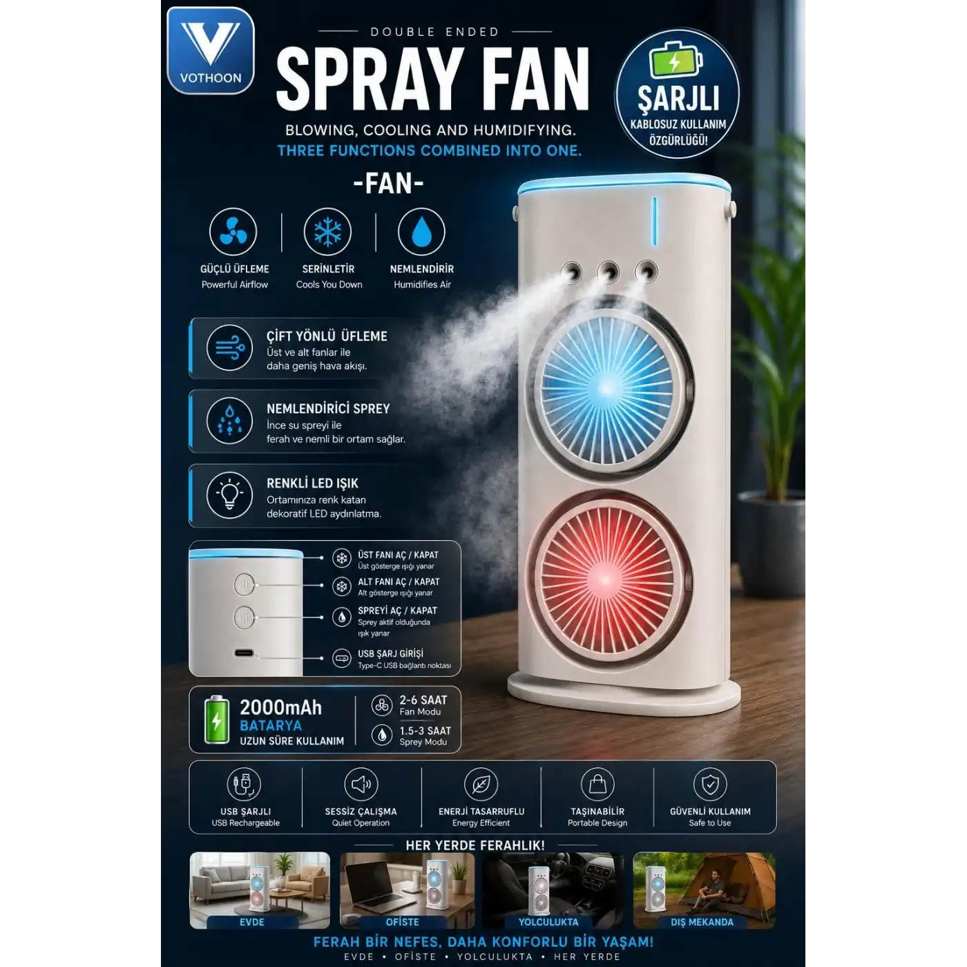Çift Başlıklı Sprey Fan Nemlendirici Ve Renkli Led Işıklı Beyaz
