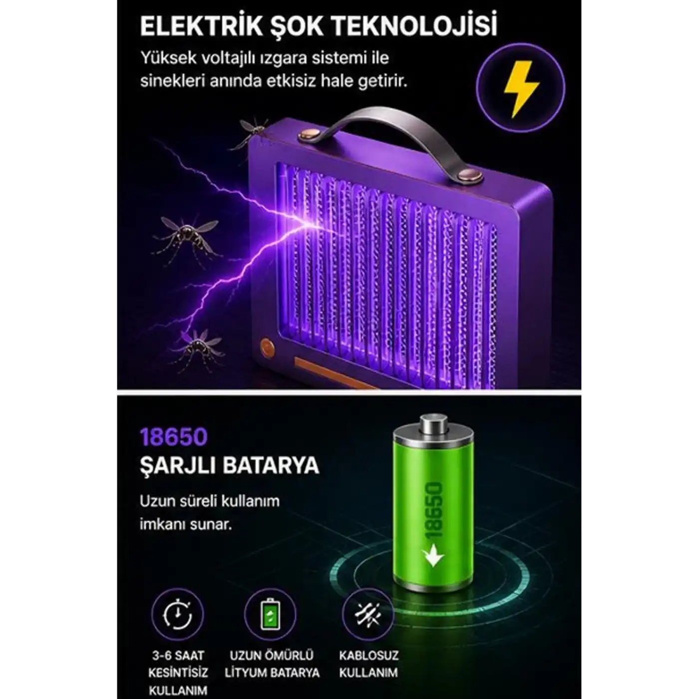 Elektrikli Sinek Öldürücü Lamba | Şarjlı, Sessiz, Led Işıklı Etkili Koruma