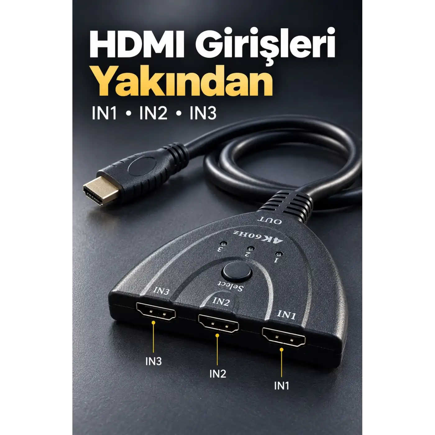 HDMI Switch 2.0 ve 3D Format Destekli