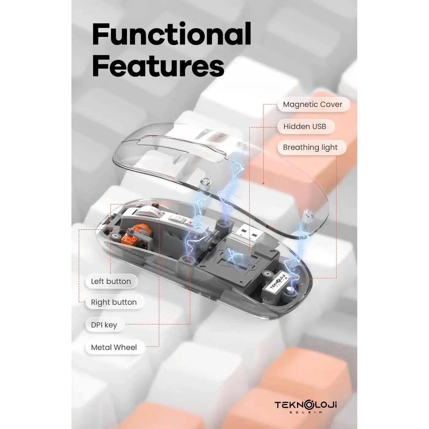 Bluetooth USB Çift Modlu Sessiz Mouse, Şeffaf Mıknatıslı Kapaklı, Type-C Şarjlı, DPI Ayarlı, Kablosuz 10m Çekim Mesafeli, Masaüstü Kısayol Tuşlu, Taşınabilir Şarjlı Mouse Turuncu