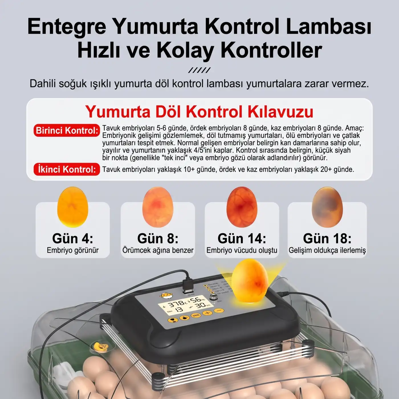 MY110 Yumurta Kapasiteli Tam Otomatik Kuluçka Makinesi Su Pompası ve Yedek Çevirme Motoru Hediyeli