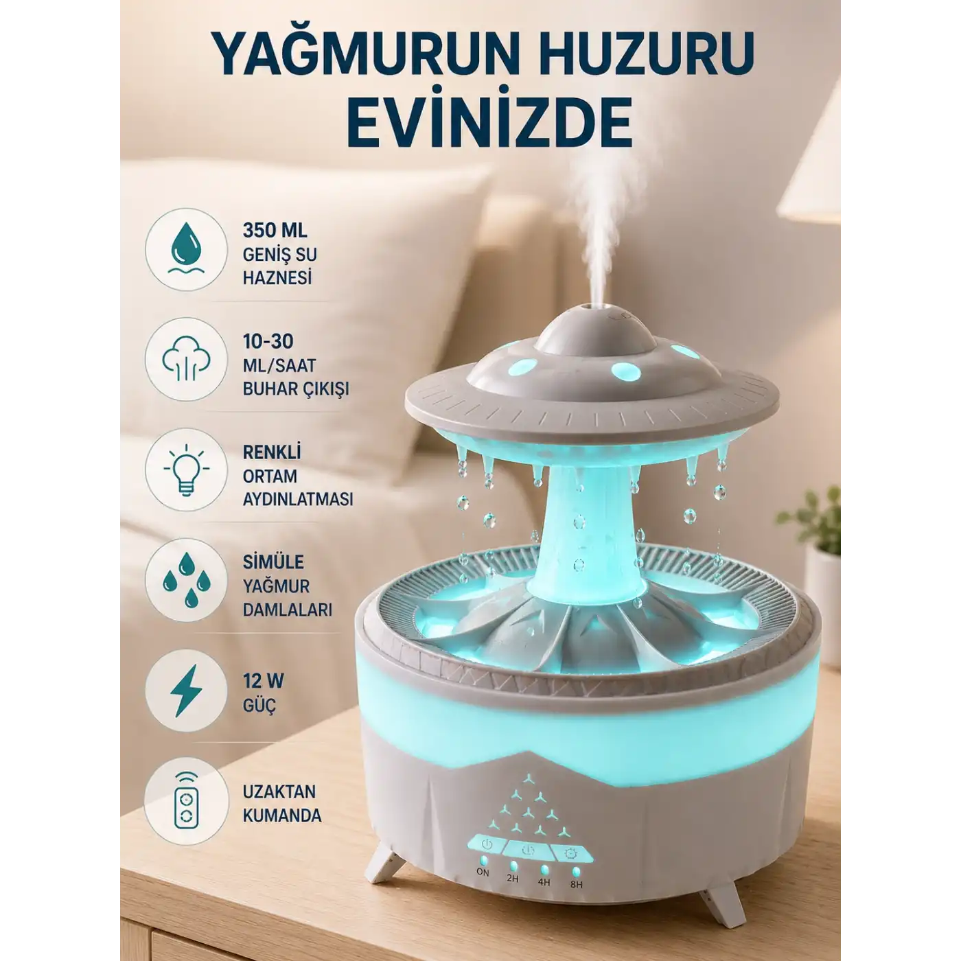 PDPGV56 NEMLENDİRİCİ