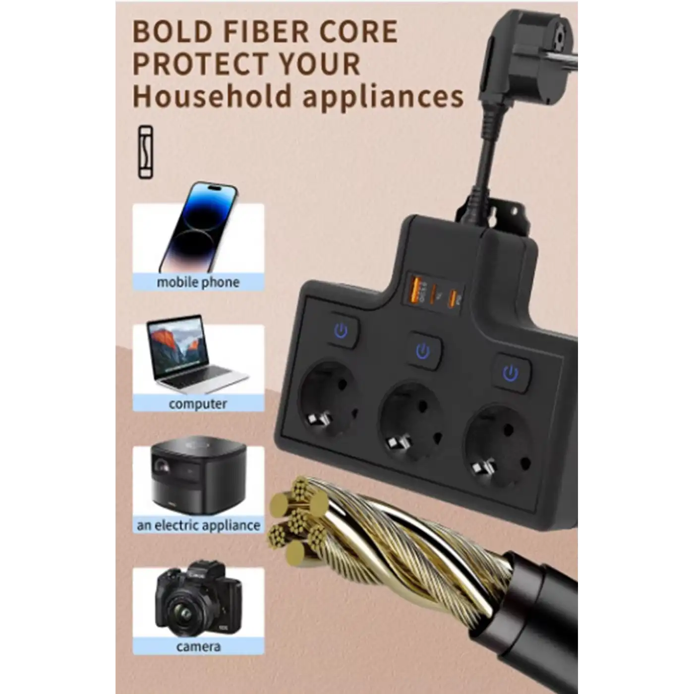 Termal Akım Korumalı 3’lü Duvar Tipi Priz 1x Usb 2x Type-c Çıkışlı Grup Priz Çoğaltıcı (3500w)