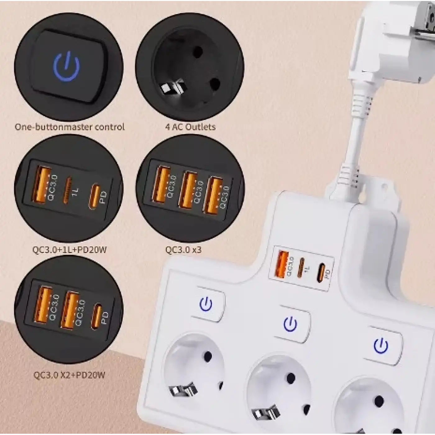 Termal Akım Korumalı 3’lü Duvar Tipi Priz 1x Usb 2x Type-c Çıkışlı Grup Priz Çoğaltıcı (3500w)