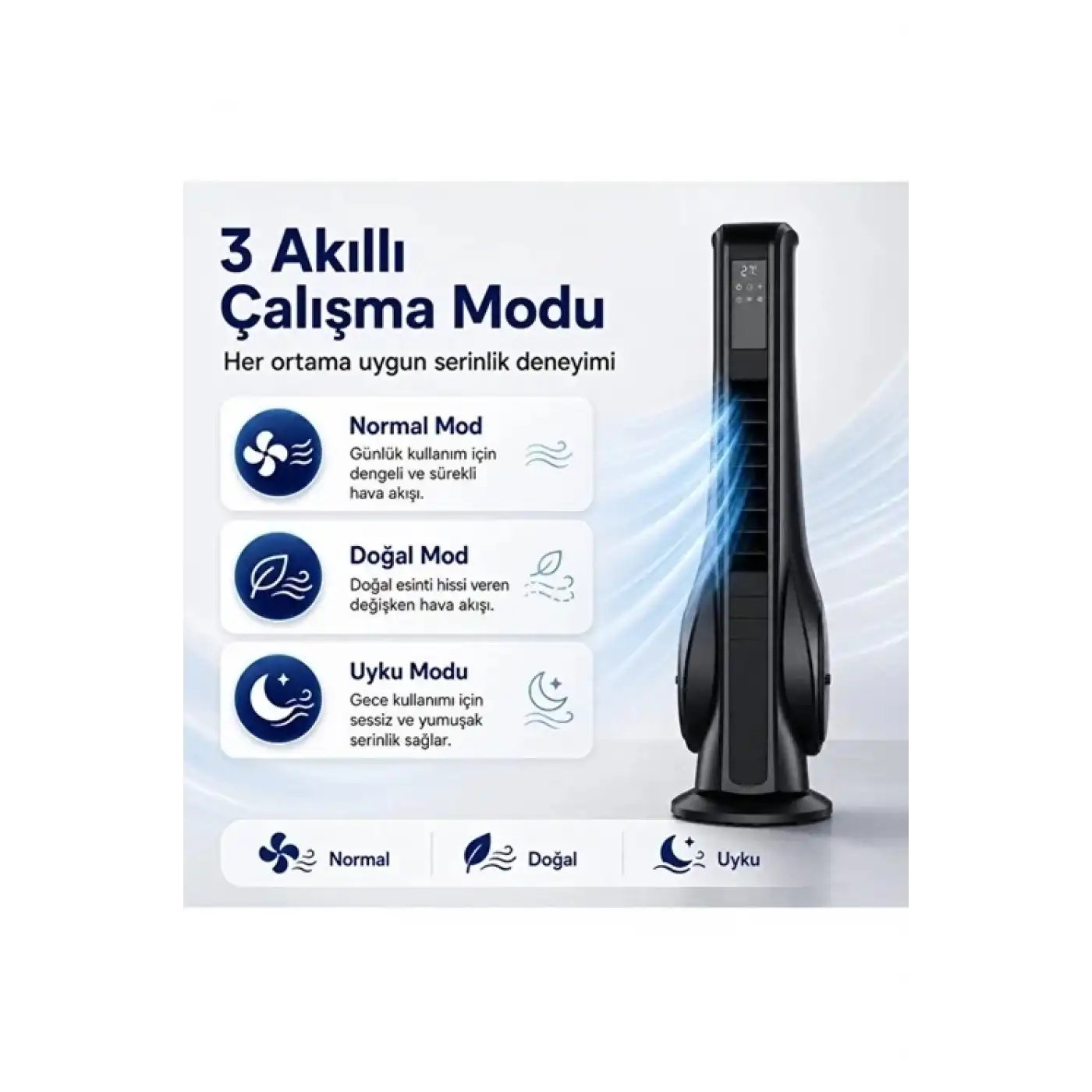 Turbo Smart Akıllı Fan Led Ekranlı Kumandalı 90° Hareketli Serinletici Soğutucu Kule Tipi Vantilatör