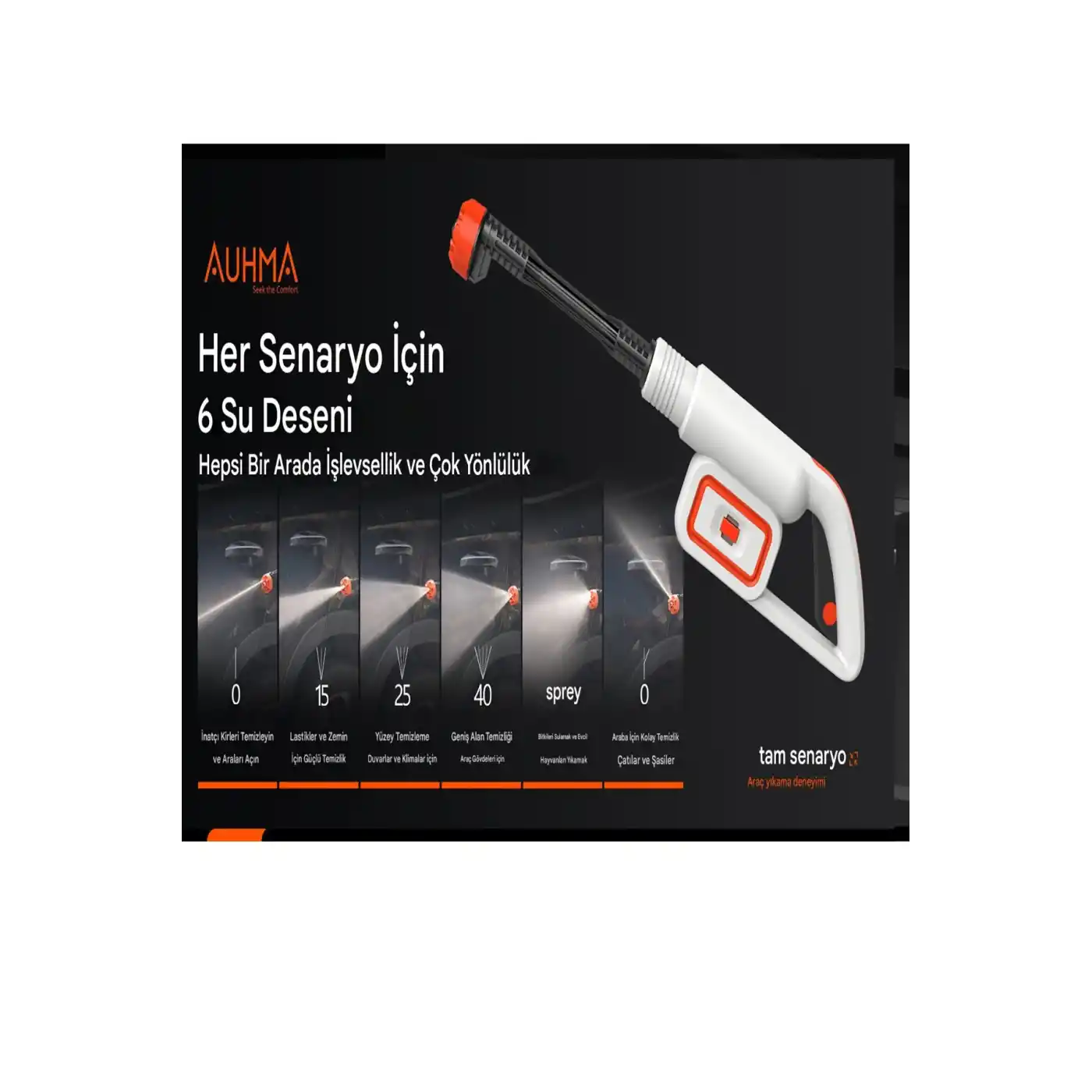 Yüksek Basınçlı Yıkama Makinesi Fırçasız Katlanır Kovalı 150w 14/16 Bar 13 Litre