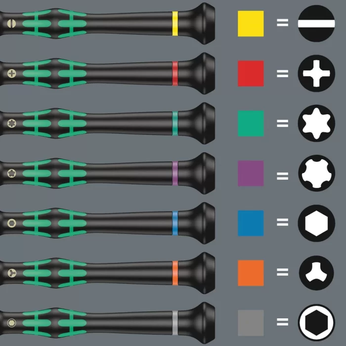 Wera 9715 Foam insert Kraftform Micro Set 1 05150106001