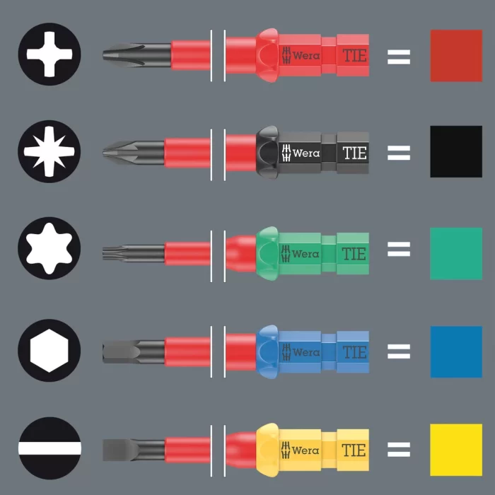 Wera Kraftform Kompakt VDE 15 Torque extra slim 1