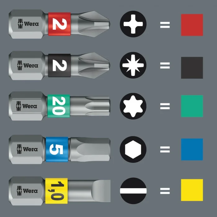 Wera Tool-Check PLUS Emperyal 1