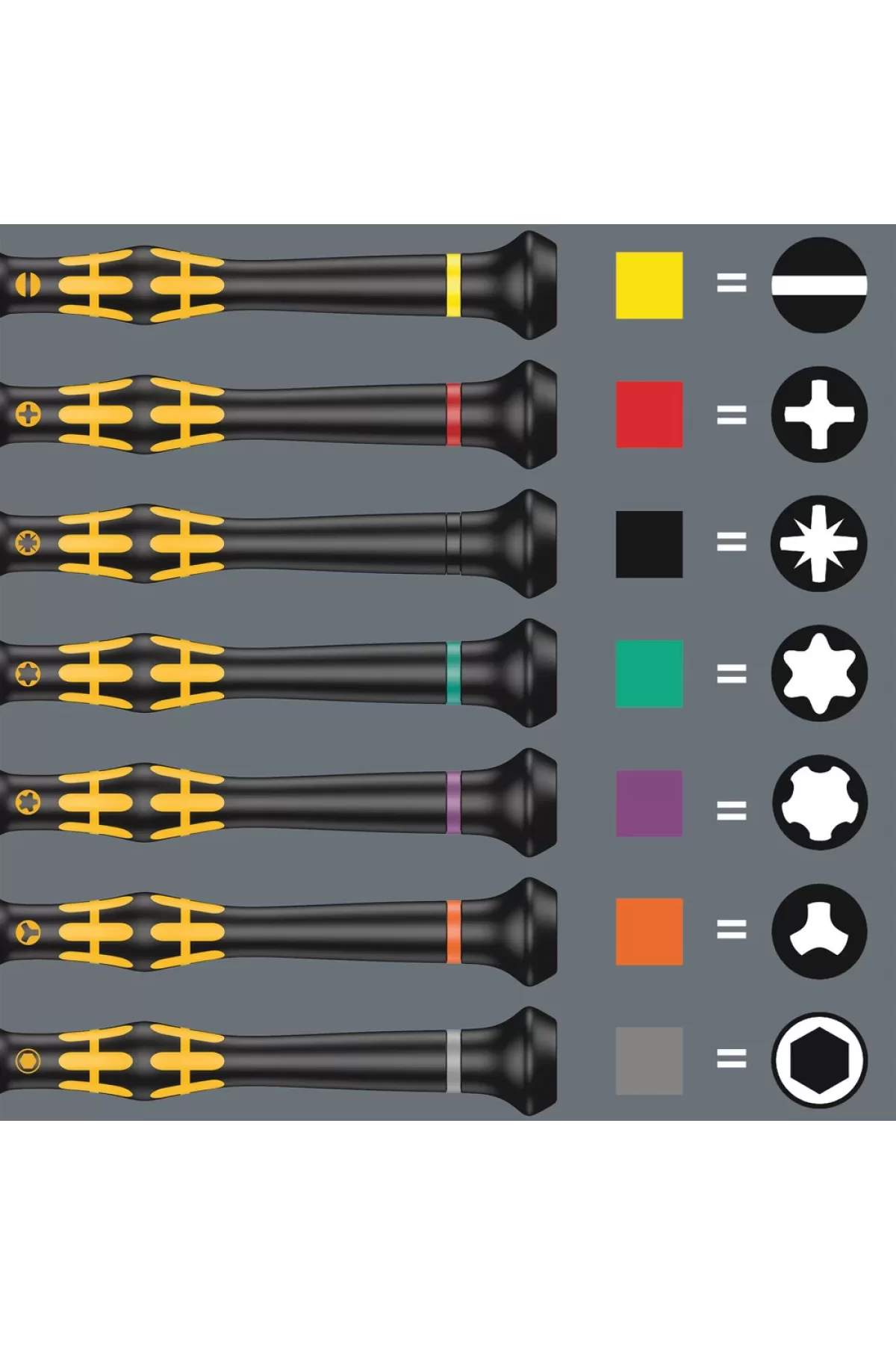 Wera 1578 A ESD Mikro 0,5x3x80mm Tornavida 05030105001