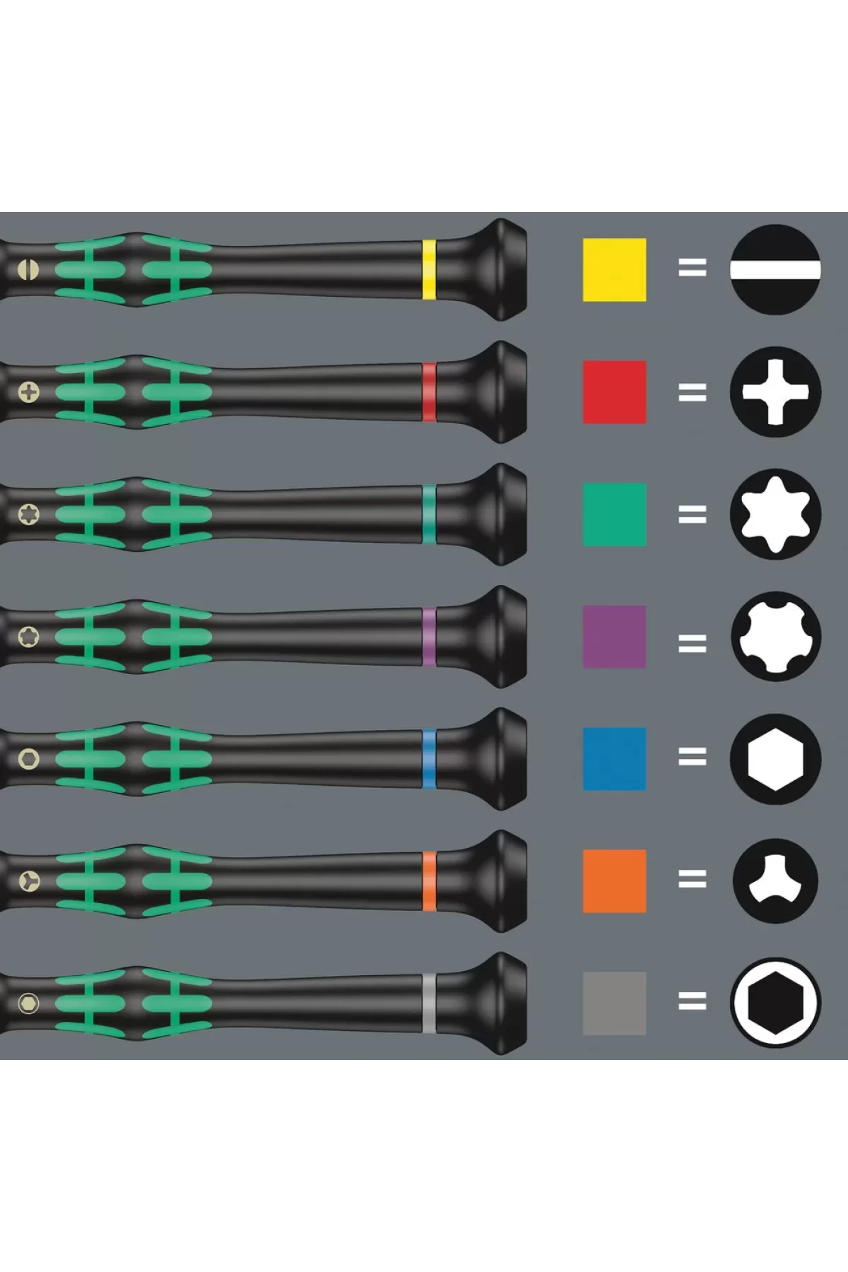 Wera Kraftform 12 Li Çantalı Mikro Tornavida Seti 05073677001