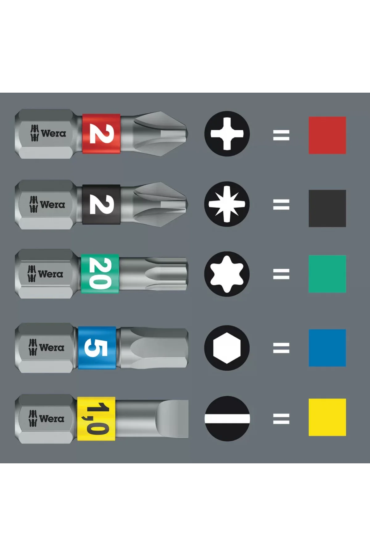 Wera Kraftform Kompakt 20 Tool Finder 1 Kılıflı