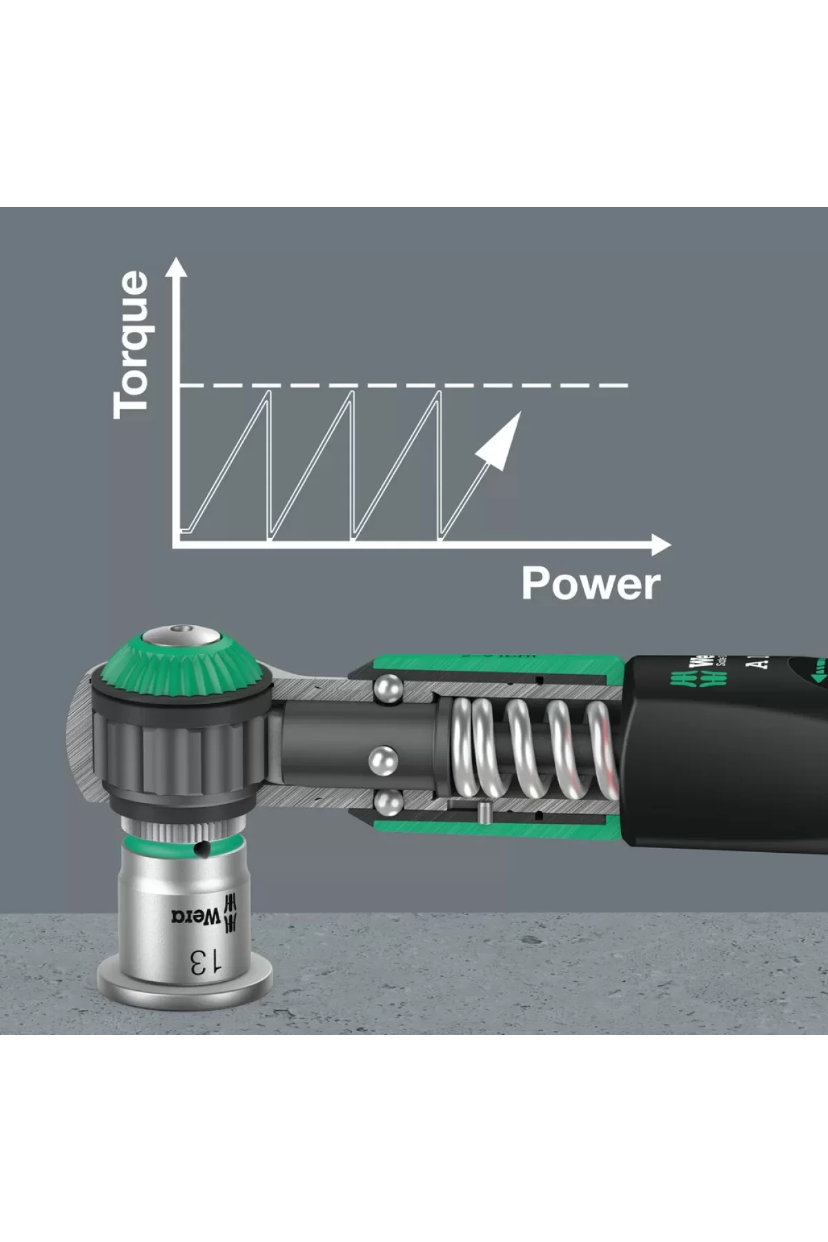 Wera Safe-Torque A1 Tork Anahtar 2-12 Nm 05075800001