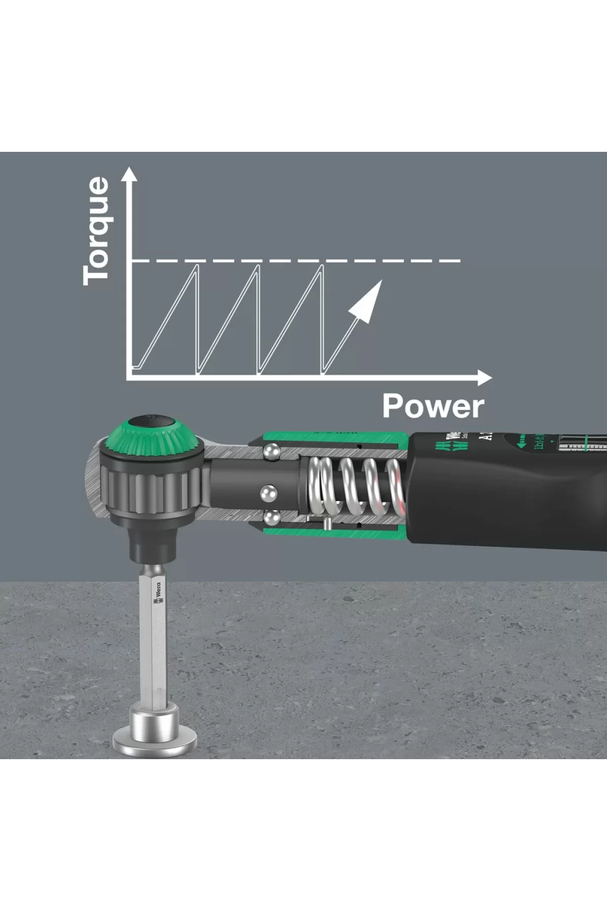 Wera Safe-Torque A2 Tork Anahtar 2-12 Nm Seti 05075832001