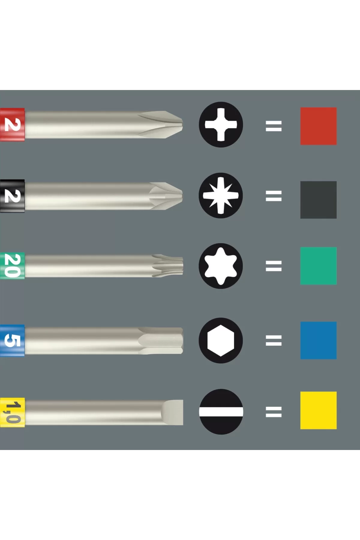 Wera Kraftform Kompakt RA S Imperial 1