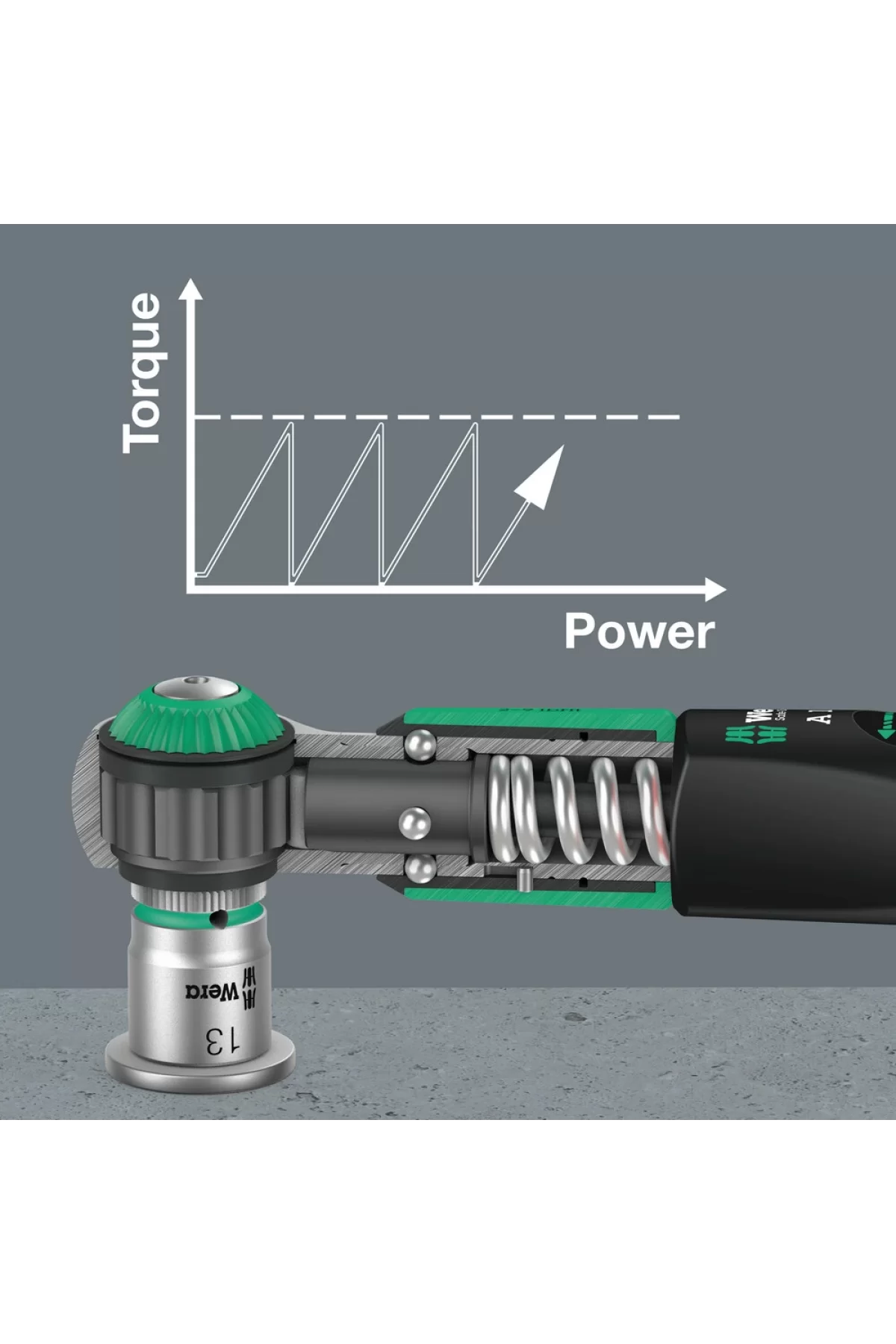 Wera Safe-Torque A 1 SHK Set 1