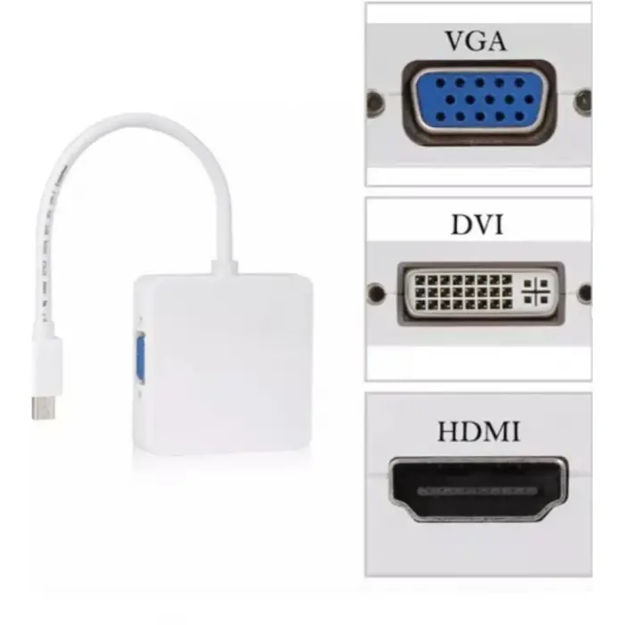 ZR133 Mini Dp Combo Çevirici