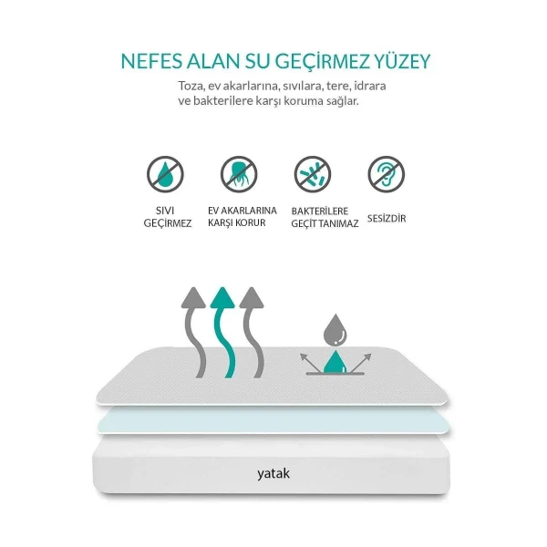 120X200 Sıvı Geçirmez Kapitoneli Tek Kişilik Alez Fitted Pamuklu