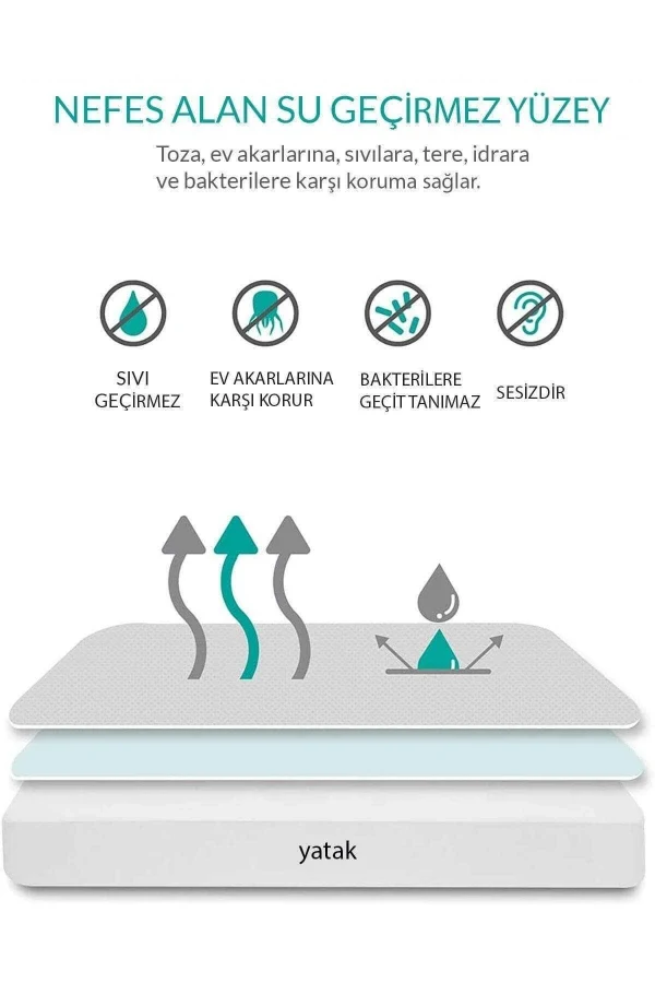 100X200 Sıvı Geçirmez Kapitoneli Tek Kişilik Alez Fitted Pamuklu