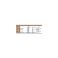 Arias Closet Göğüs ve Sırt Dekolteli Dantelli Şort Takımı